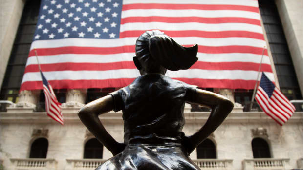 S&P 500 Biggest Stock Winners and Losers This Week