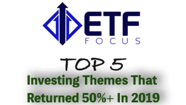 Top_5_Investing_Themes_That_Returned_50_-5df944b5261c7400011fff17_1_Dec_18_2019_17_00_54_poster