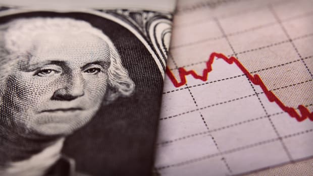 Coronavirus Stock Market Lead