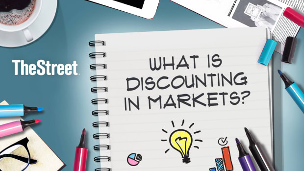 Discounting-Markets