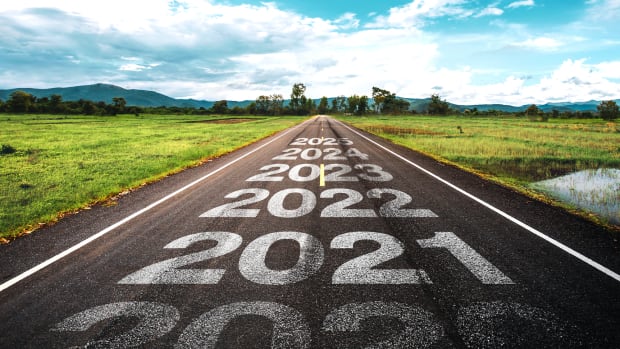 retire future target date 2021 plans shutterstock