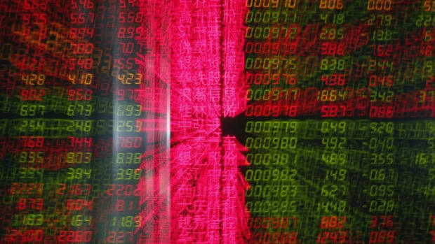 ChiNext Extends Run-up As China Deepens Reforms Of IPO Registration System And Wider Trading Band