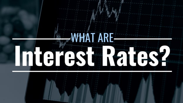 Image of stock charts with the text overlay "What Are Interest Rates?"