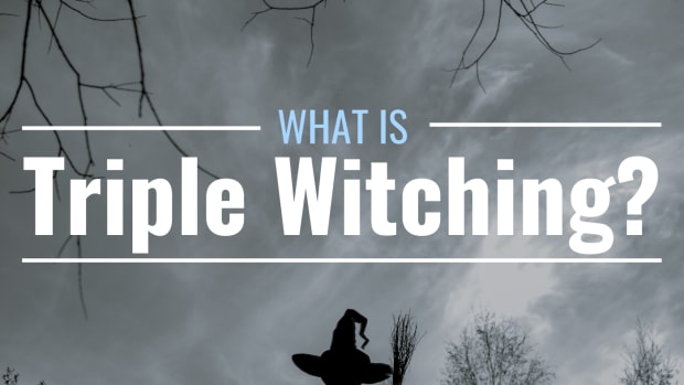 The text reads "What Is Triple Witching?" The background image depicts a moody evening in a clearing in the woods, a shadowy figure stands wearing a pointy hat and carrying a broomstick