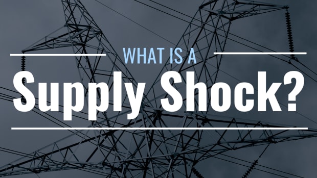 Image of high tension electrical lines with text overlay: "What Is a Supply Shock?"