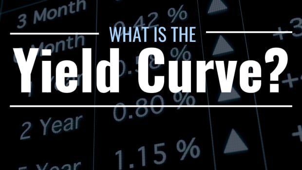 Image of a bond yield chart with text overlay: "What Is the Yield Curve?"
