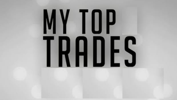 Top Trades2(2)