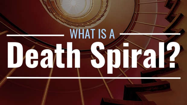 Photo of a spiral staircase with text overlay that reads "What Is a Death Spiral?"