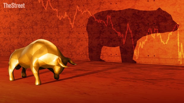 4 Signs to Buy a Stock During Bear Market