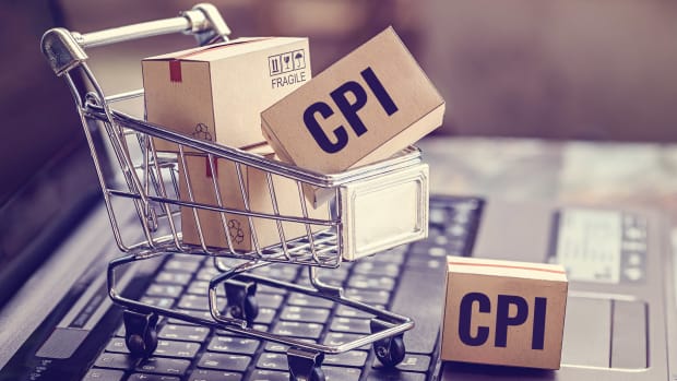 CPI Consumer Price Index Shopping Lead