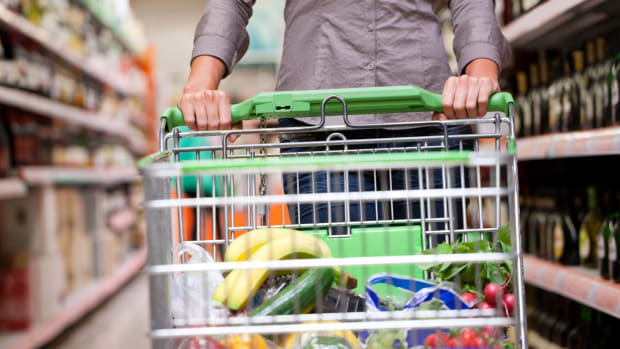 CPI Consumer Price Index Grocery Shopping Lead