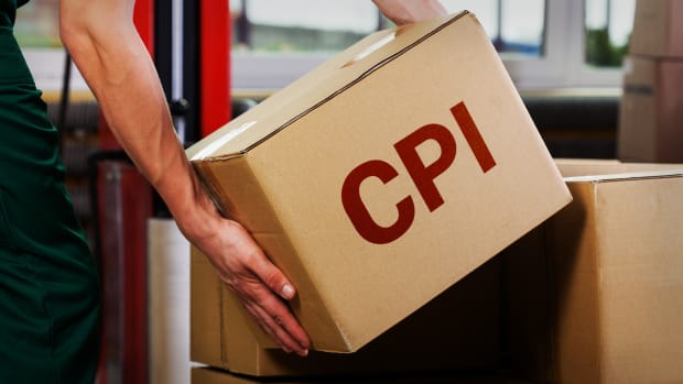 CPI Consumer Price Index Shopping Lead