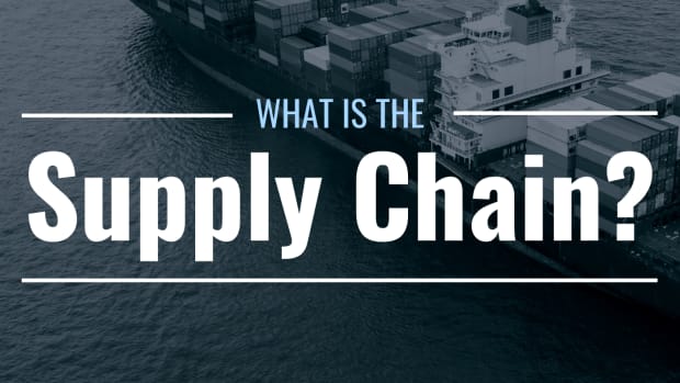 Image of a cargo ship with text overlay "What Is the Supply Chain?"