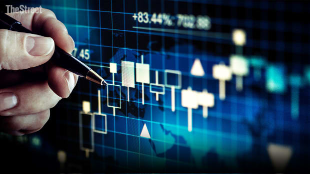 THUMB Market Catalysts to Watch JS