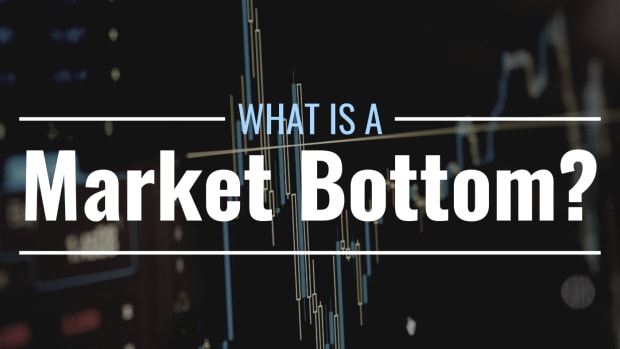 Darkened photo of a stock's candlestick chart with text overlay that reads "What Is a Market Bottom?"