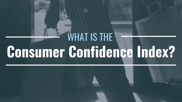 Consumer Confidence Index