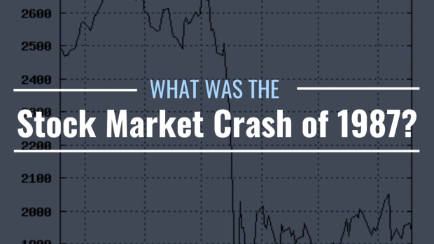 Stock chart depicting severe drop in value in the Dow Jones Industrial Average in October, 1987 with text overlay: "What Was the Stock Market Crash of 1987?"