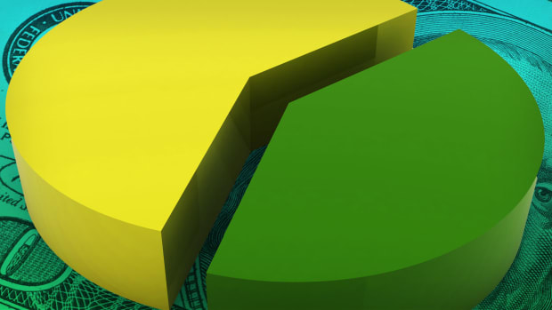 THUMB 60/40 Portfolio JS 111122