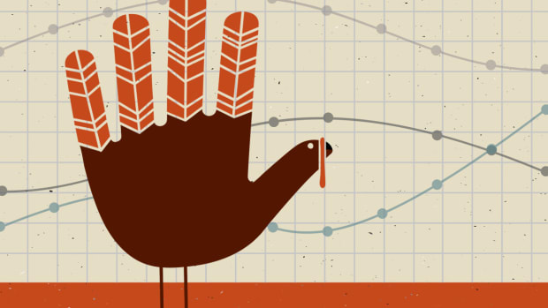 Wrapping Up Some Classic Holiday Trading