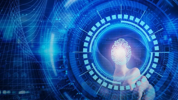 Chart of the Day: Pullbacks Could Be Opportunities for This ETF