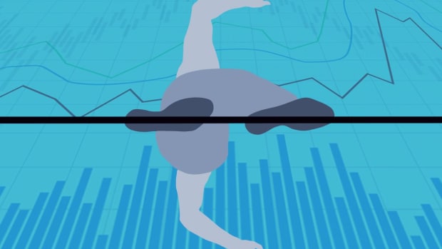 VIDEO: S&amp;P Levels to Watch, Volatility, and What Wall Street May Be Missing