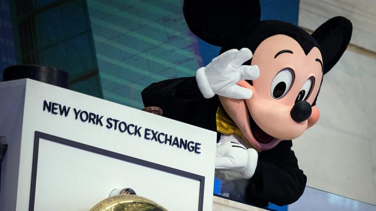 Disney Has Shortchanged Disney+ Potential Market Share, UBS Survey Says
