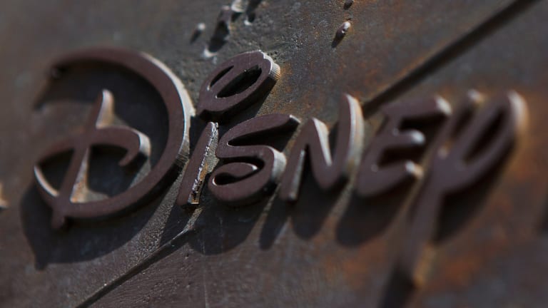 Media Stocks Extend Decline on Cable-TV Fears: Cramer Says Buy Disney
