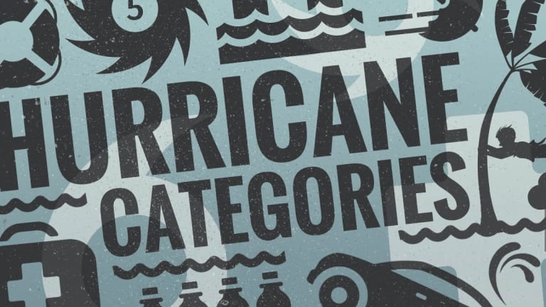 Hurricane Categories: What Is the Saffir-Simpson Scale?