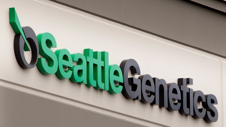 Seattle Genetics Shares Rise On Positive Results From Breast Cancer Drug Trial