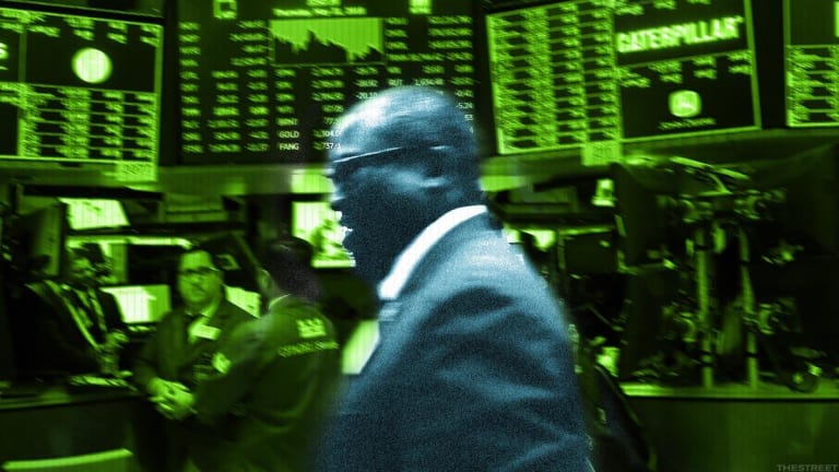Using Technical Analysis to Profit: Cramer's 'Mad Money' Recap (Friday 7/20/18)