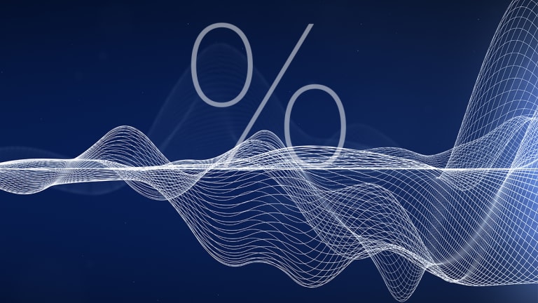 Even Anticipated Rate Increases Can Move Markets