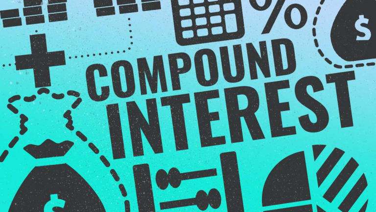 What Is Compound Interest and How Is It Calculated?