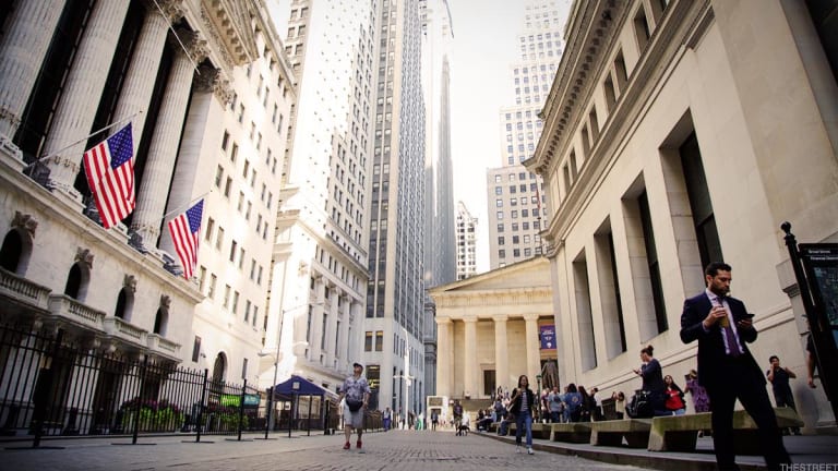 Dow, S&P 500 End Lower; Nasdaq Ekes Out Gain as Rates Ease