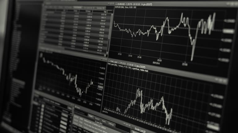 Two ETFs To Buy and One To Avoid This Week