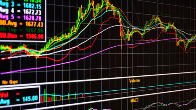 3 Hot Stocks on Traders' Radars