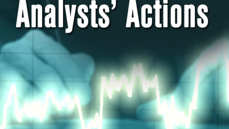 Analysts' Actions: AXP, MS, BLK, USB, CHK