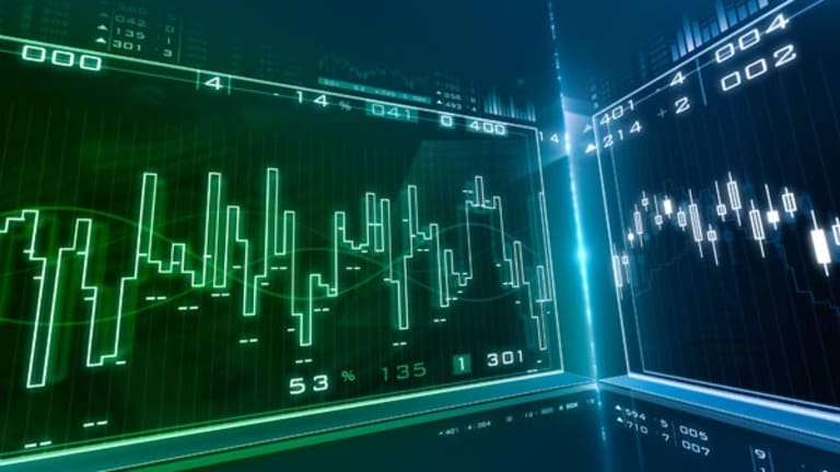 Charles Schwab Corp - Upgrades & Downgrades - TheStreet