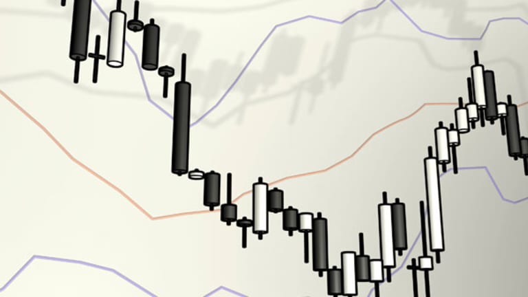 4 Big Stocks on Traders' Radars