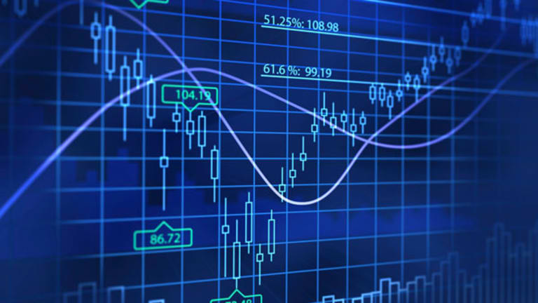 4 Big Stocks on Traders' Radars