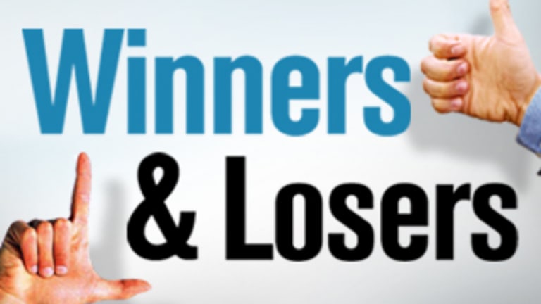 Capital One, Wells Fargo: Winners & Losers