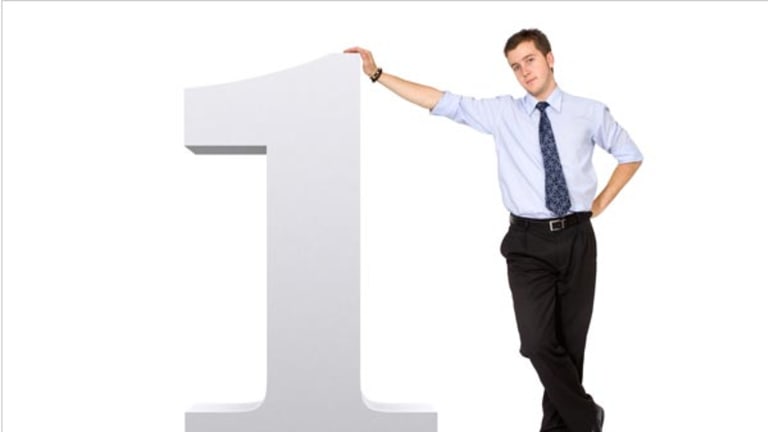 Discover Leads as 'Fed Mania' Ramps Up