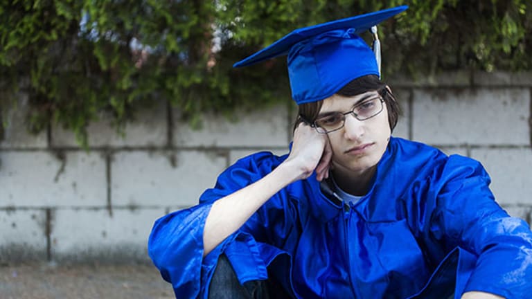 Student Debt Has 17% Saying They Should Have Said No to College