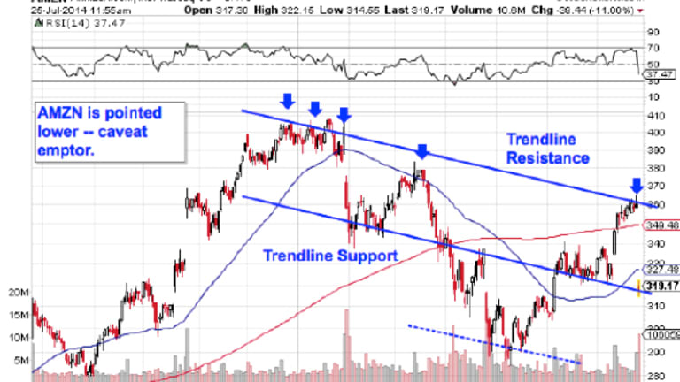 3 Huge Stocks on Traders' Radars