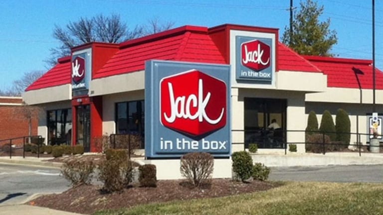 Jack in the Box Might Bounce Higher