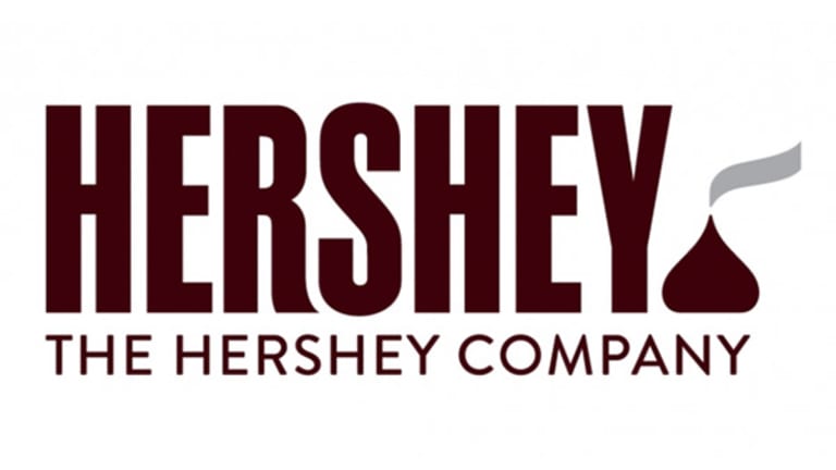 Hershey May Seem to Be Melting, but Don't Give Up on the Stock Yet