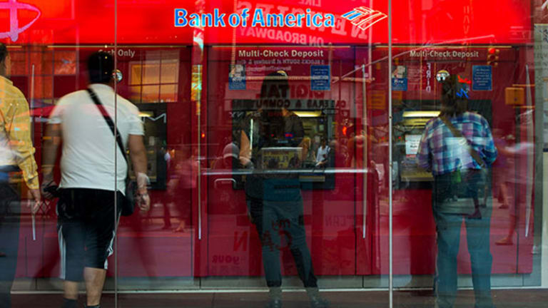How to Trade the Market's Most-Active Stocks: Bank of America and More