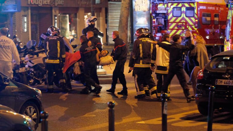 Apple, Caterpillar and the Constant Terror Threat: Doug Kass' Views