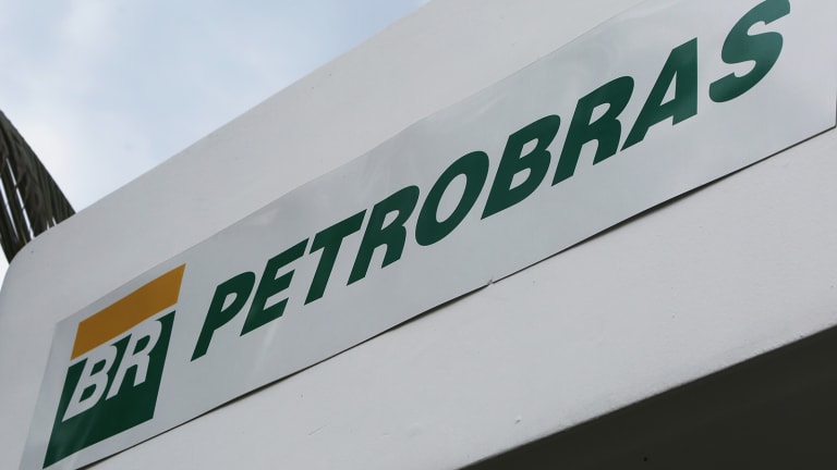 Petrobras Chart