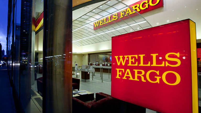 Which U.S. Banks Could Brexit Hurt Most?