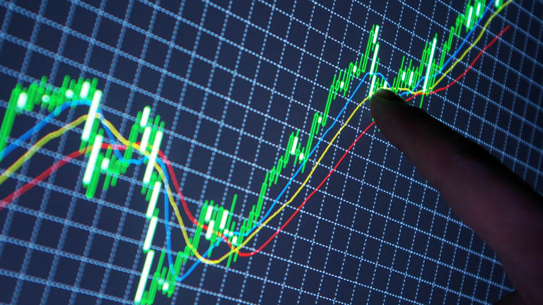 Survey by TheStreet Finds Deflation a Bigger Worry Than Inflation